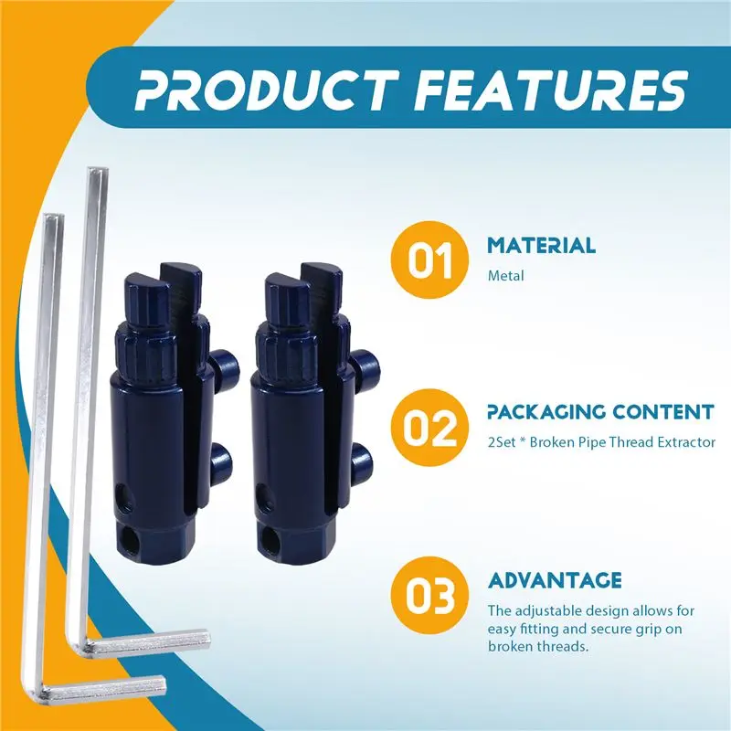 Special Offer~2 Set DN15/20/25 Thread Removal Tool For 1/2-3/4-1 Inch Broken Pipes – Thread Extractor