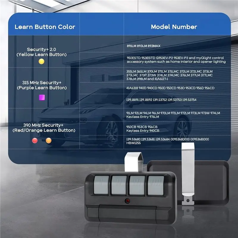 control-remoto-para-abrir-puertas-de-garaje-compatible-con-liftmaster-chamberlain-craftsman-security-20-reemplaza-811lm-[y31a-hut]