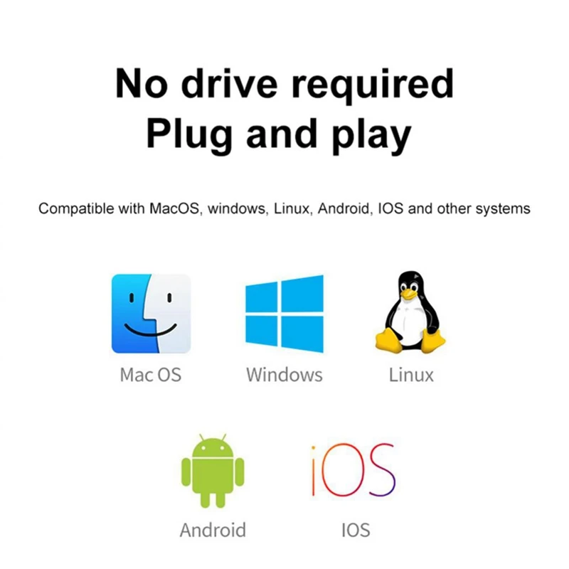 5 Ports 2-In-1 USB HUB Type-C Adapter USB3.0+USB2.0+SD+TF Multi-Port USB Splitter Expander For PC Computer