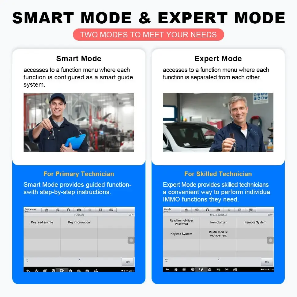 Avanzato per scanner per strumenti diagnostici MaxiIM IM508S Software più recente Motore per auto Programmatore chiave MaxiIM Im508