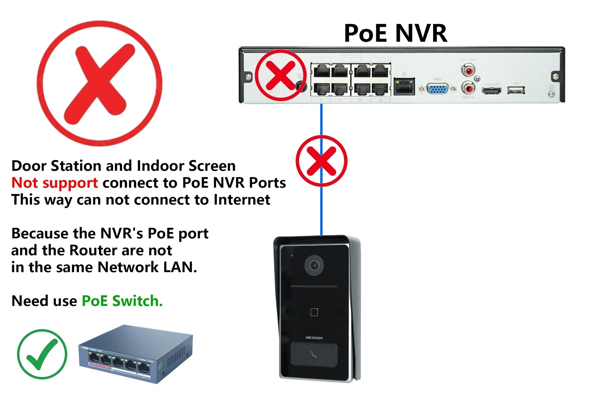 HIKVISION Mehrsprachige DS-KV6133-WME1 IP-Türklingel, WLAN-Türklingel, Türsprechanlage, Video-Gegensprechanlage, wasserdicht, RFID-Entsperrung – Detail 7