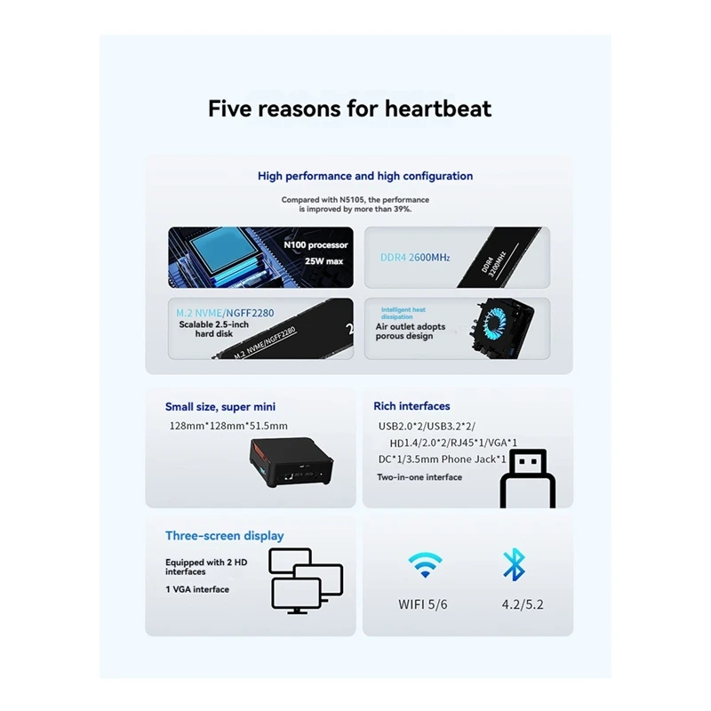 Mini pc 8gb ddr4 512g nvme mini computadores desktop suporte hd 4k display triplo 4k porta hd vga win 11 plugue da ue