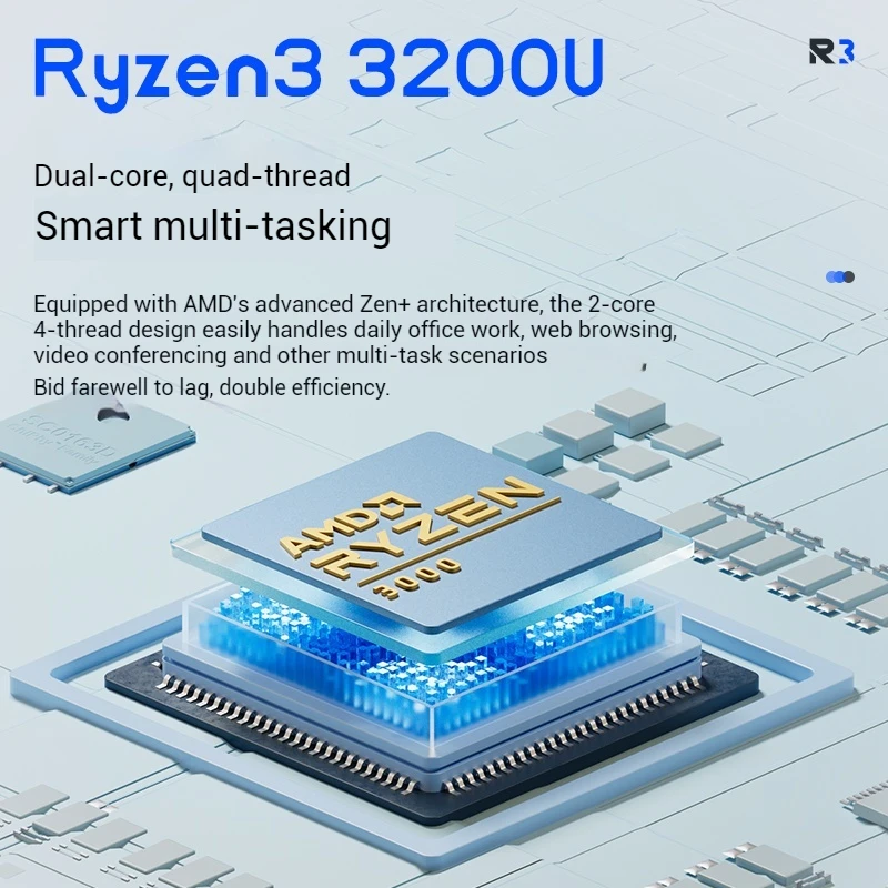 Aoostar WTRR3 AMD R3-3200U Программный маршрутизатор NAS DDR4 Мини-хост M.2 NVME Двойной порт Ethernet 2,5G Персональный сервер хранения данных