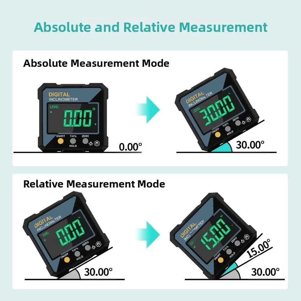 Waterproof Electronic Angle Protractor LCD Backlight Single-sided Magnetic Slope Meter High-precision Digital Inclinometer