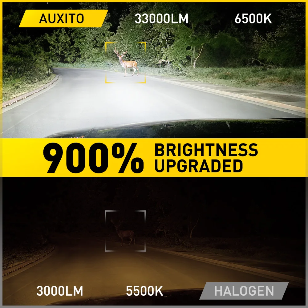 AUXITO HB5 9007 LED Headlight Bulbs DRL High Low Beam for Nissan Frontier Note Canbus Auto Lamp with Fan Super Bright 33000LM