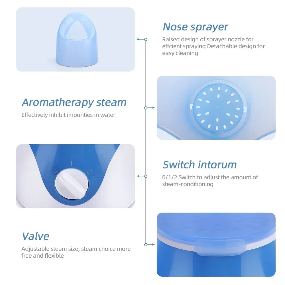 Vaporizador Facial, pulverizador de calefacción Facial, limpiador de poros hidratante para la piel, vaporizador de niebla caliente para el cuidado del hogar, máquina humidificadora de SPA para la piel