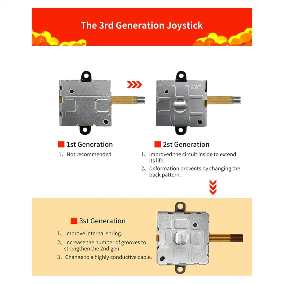 11 In 1 Vr Joystick… - image