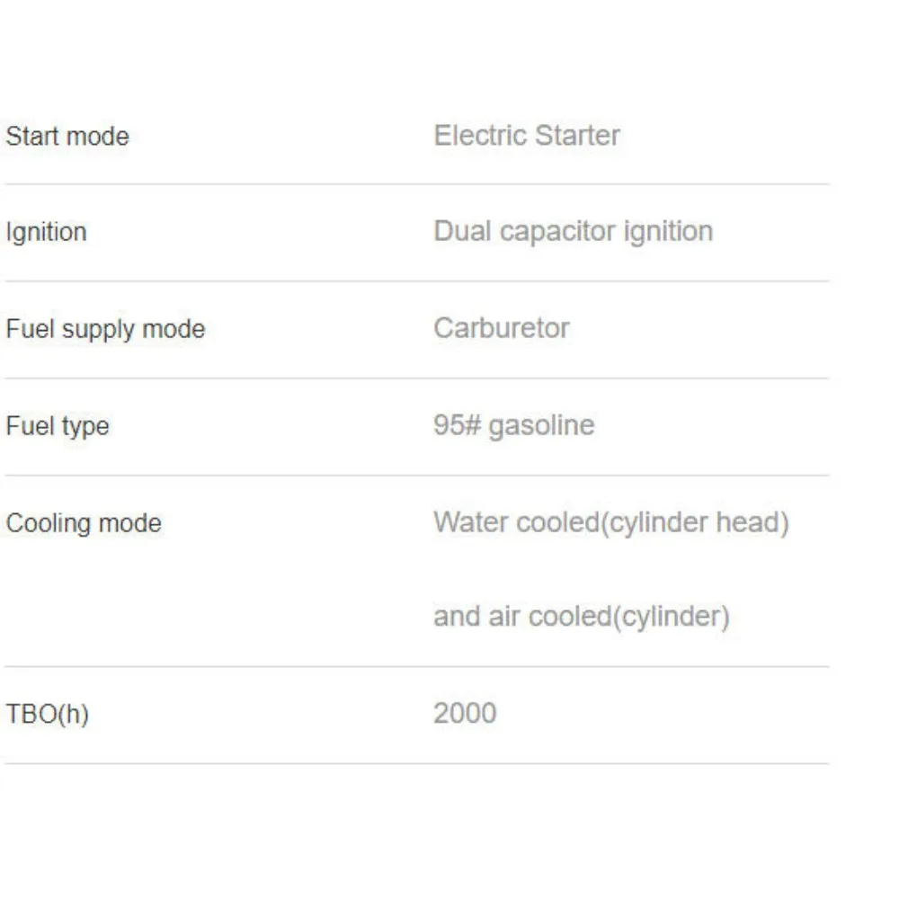 محركات مكبس الطائرات 170 مل - 1417 مل 10.2 كيلو وات - 8.5 كيلو وات مناسبة لمختلف الطائرات، حسب الطلب #4