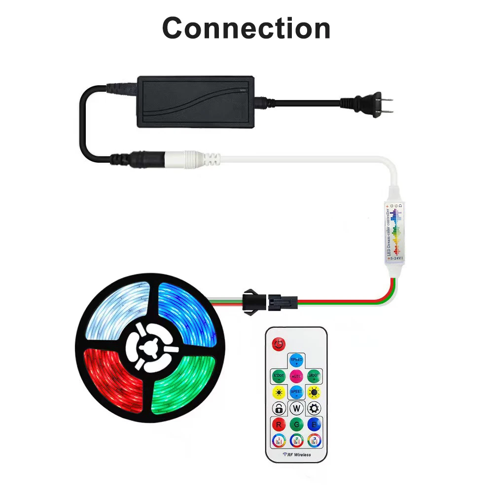 Mini Music Led Controller 17Keys DC/USB 3Pin 5V-24V Wireless RF Remote Control For WS2811 2812 Addressable RGB Strip Light Panel