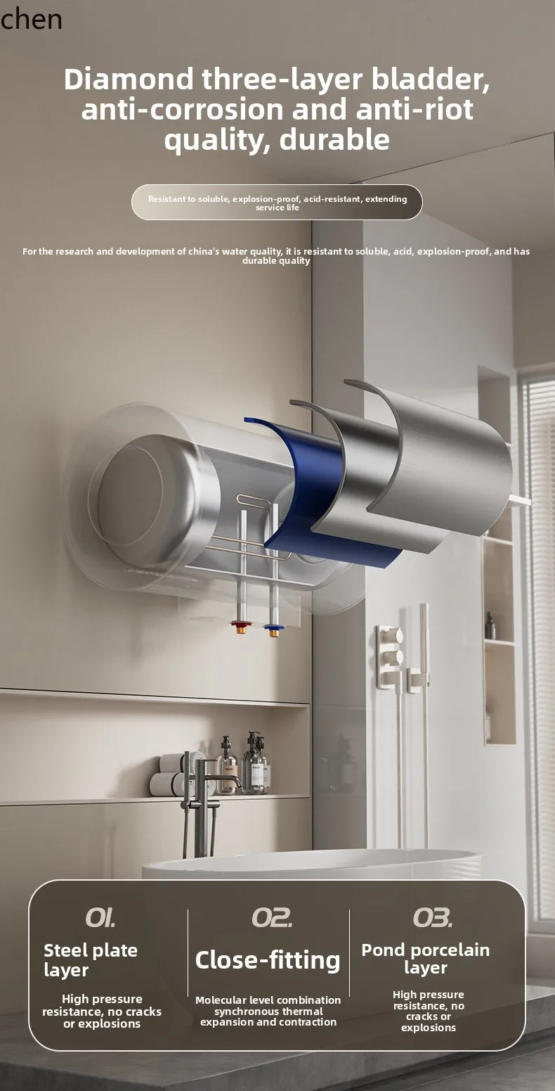 Scaldabagno HXL scaldabagno elettrico veloce tipo di accumulo d'acqua per bagno