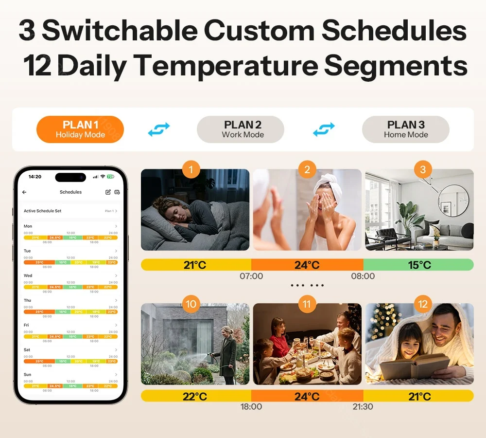 SONOFF Zigbee Smart Thermostat für Heizkessel und Fußbodenheizung TP-WGZBA Matter App-Steuerung Intelligenter Zeitplan Alexa Google Home – Detail 6