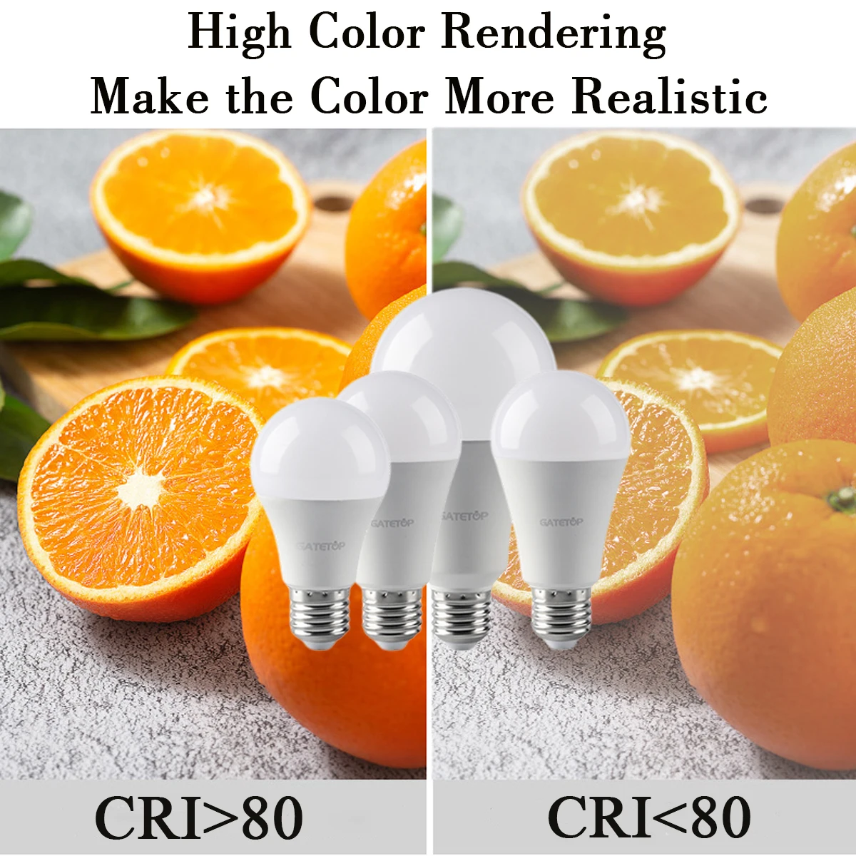 LED Color-adjusted Bulb 5PCS E27 B22 AC120V/AC220V 8W-24W CCT,Memory Function,Color Temp Reset Light for Home, office Lighting