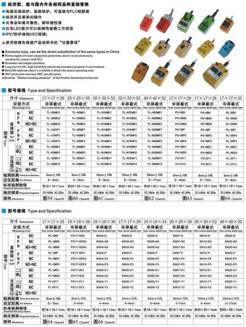 

4MM DC 10-30V SN04-N SN04-N2 SN04-P SN04-P2 Inductive Proximity Switch Sensor