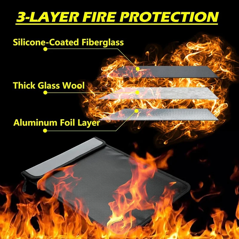 Fireproof Document Bag, Waterproof Document Storage Bag With 2 Pockets,Fireproof Money Bag For Cash,For File/Valuables