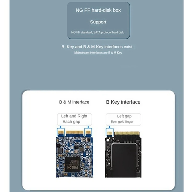 Hot TTKK 2X M2 SSD Case NGFF SATA Naar USB 3.1 Gen 2 5Gbps SSD Behuizing Voor NGFF SATA B Sleutel/(B + M) Sleutel Harde Schijf Box M.2 Adapter