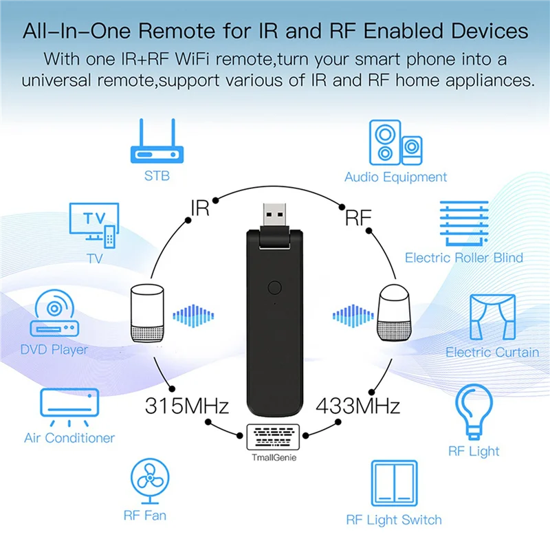 AA84 2X Tuya Smart RF IR Control remoto Wifi USB alimentación hogar inteligente para aire acondicionado TV TV soporte Alexa,Google Home