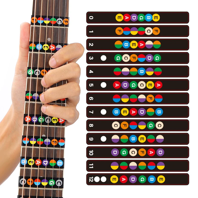 

1/3/5 шт., наклейки на гитарные весы, инструменты для обучения музыке, подходят для начинающих, аксессуары для практики, студенческие образовательные принадлежности TMZ