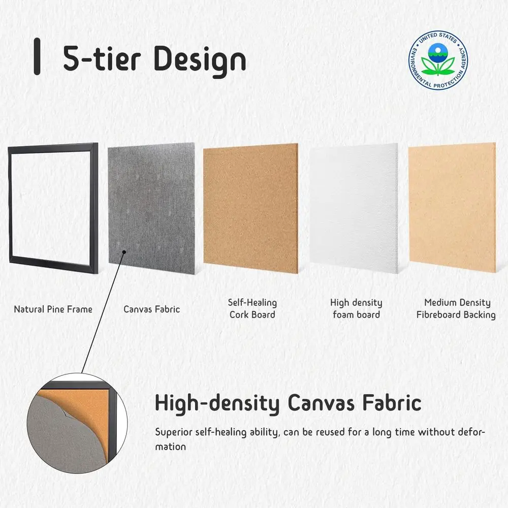 Corkboard emoldurado de madeira de 24x36 polegadas com tecido cinza, placa de mensagens montada na parede para uso doméstico ou no escritório