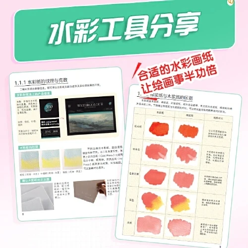 Watercolor Painting for Complete Beginners: Step-by-Step Tutorial Book for New Learners