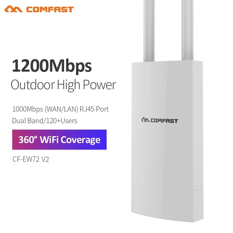 Comfast AC1200 Outdoor Access Point High Power 2.4G 5GHz Gigabit Router/AP/ Repeater Long Range WiFi Antenna For Street Garden