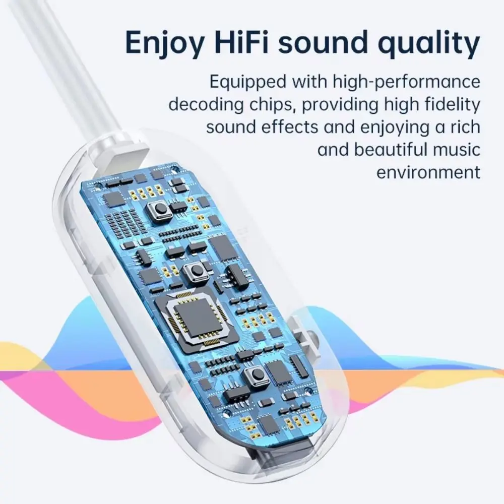 

2 in 1 Bluetooth 5.4 Receiver Transmitter Mini Wireless Bluetooth Wireless Adapter I-WAVE 3.5mm AUX Audio Transmitter Receiver