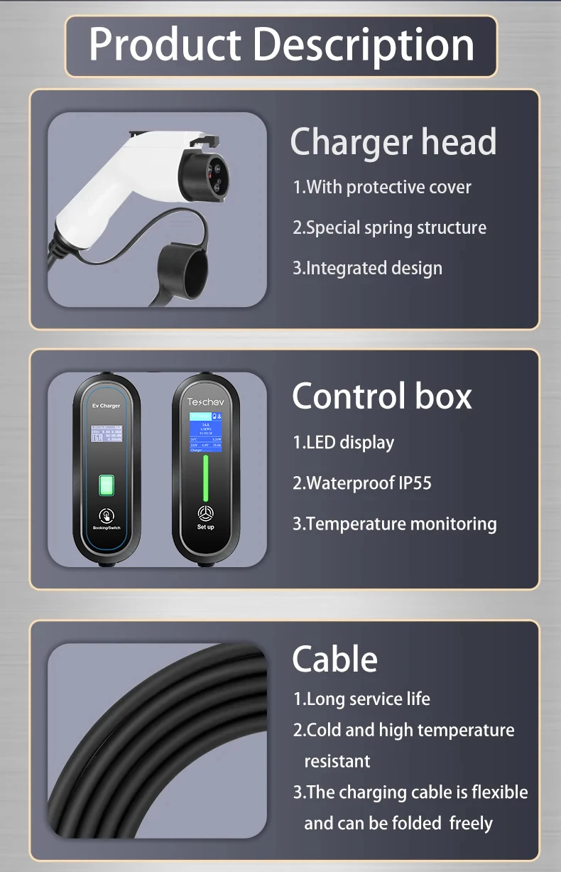 Teschev Portable EV Charger Type2 IEC 62196 Electric Car Charger 3.5KW 16A 1Phase EVSE Fast Charging Wallbox EV Charging Station