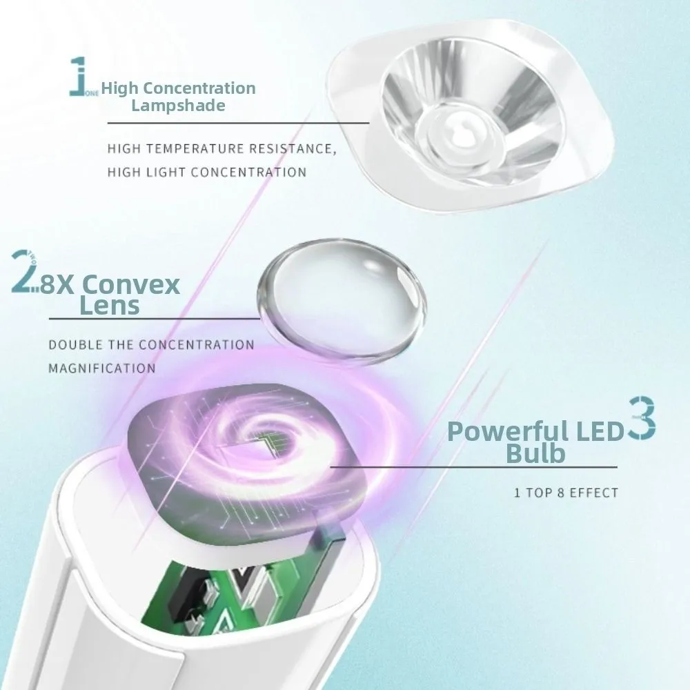 Sneldrogend Mini Nageldroger Licht Efficiënt Uithardend Enkele Vinger LED Nagellamp 45s Timer Handbediende UV-uitharding Licht Reizen Gebruik