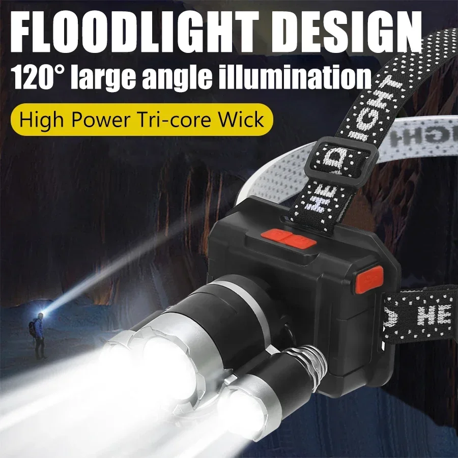 

Ultra Bright Portable LED Sensor Headlamp Built-in Battery USB Rechargeable Headlight Outdoor Camping Fishing Head Light