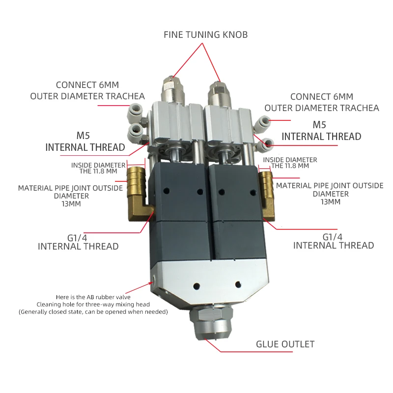 

DJF-72 Suction Type AB Rubber Dispensing Glue Valve Can Be Fine Tuned for Medium to High Viscosity Dispensing Valve Glue