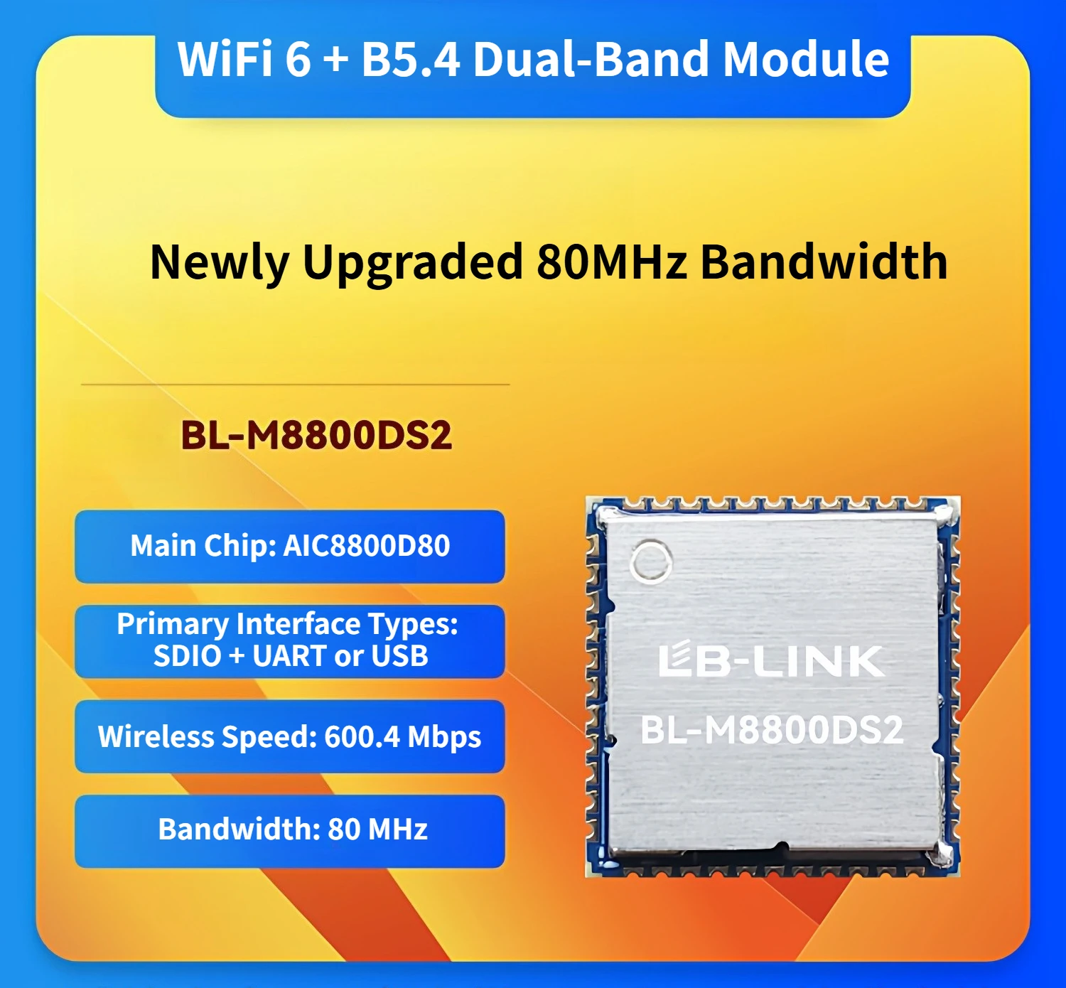 BL-M8800DS2 Dual-Band 5G WiFi 6 Module AIC8800D80 Chip Supports SDIO Interface Set-Top Box Screen Mirroring Video Transmission