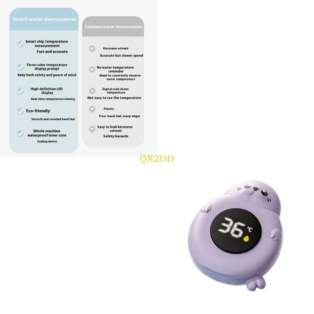 

QX2D Cartoon Baby Water Temperature Reader For Children Secure Bathing Experience