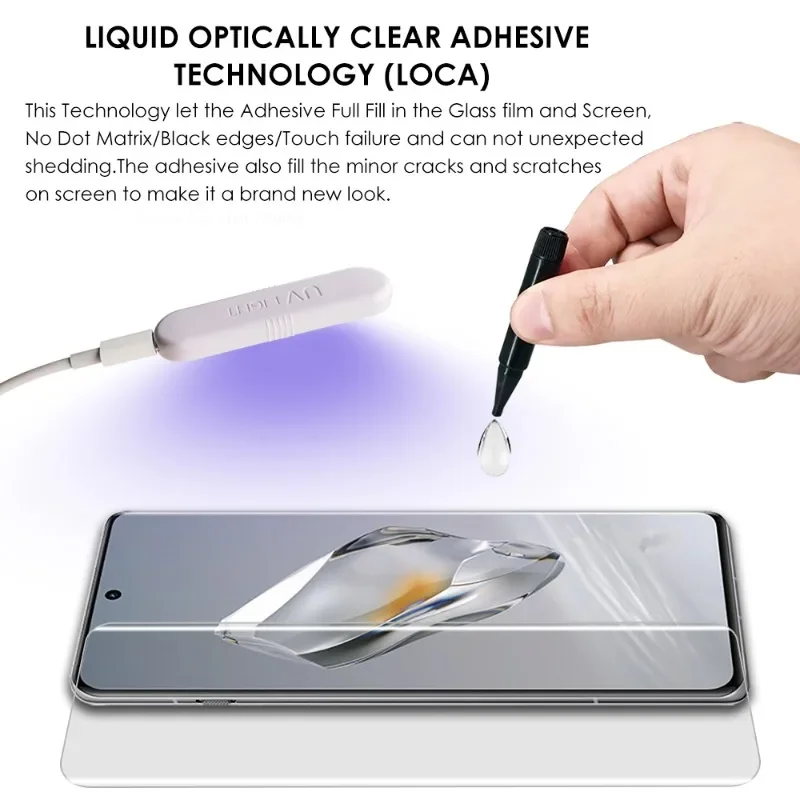OnePlus 12 12R Screen Protector Tempered Glass UV Set Edge to Edge Coverage Sensitive Touch Scratch Resistant