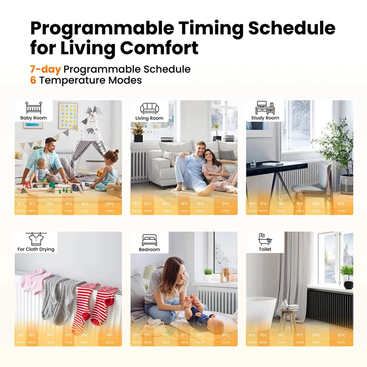 

Умный термостат радиатора, термостатический радиаторный клапан ZigBee