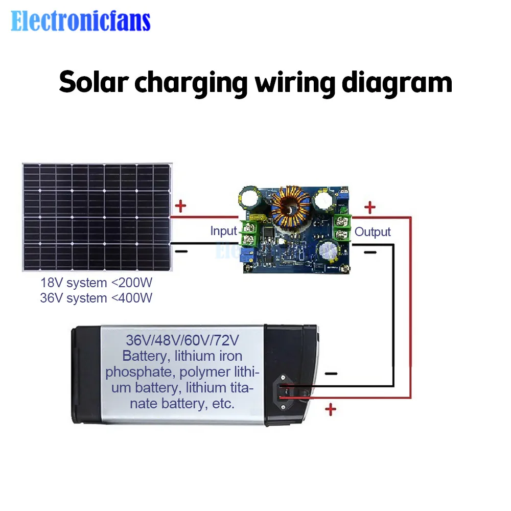 Imagem -04 - Módulo de Impulso Solar Mppt de Alta Potência Tensão Constante Regulador de Tensão Atual do Veículo dc 1060v a 1280v 600w