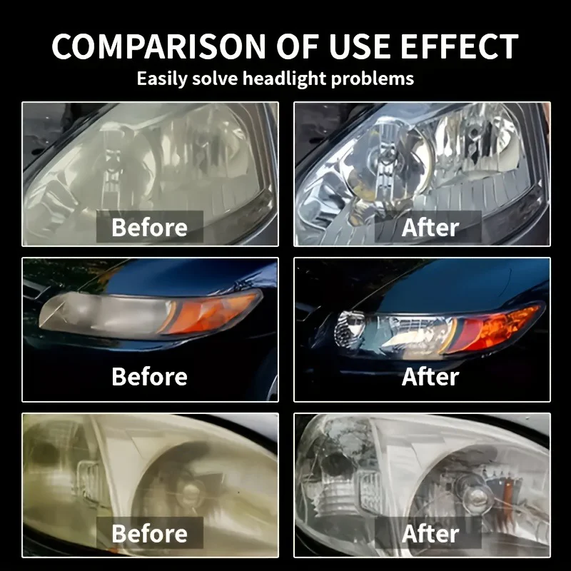 Headlight Repair Spray - Removes Yellow Oxidation, Scratches, Fog, And Haze, Making Headlights Instantly Bright - Suitable for F