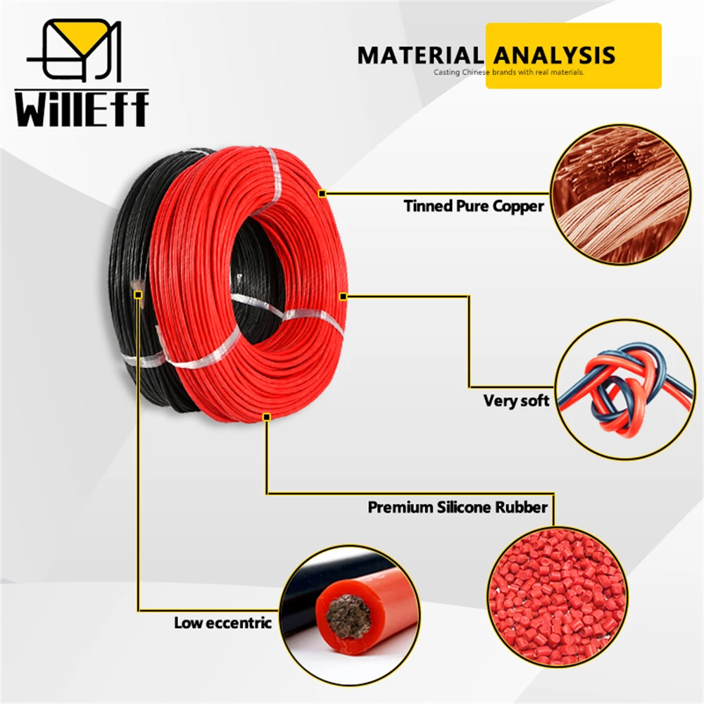 50m DIY Multicolor Box packed Silicone wire Very Soft Silicone cable In the spool For Electrical car ledwiring 26 24 22 20 AWG