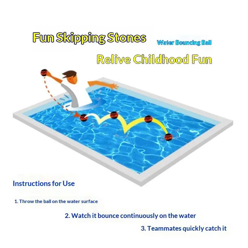 Wasser-Hüpfball, tragbar, hohe Elastizität, schwimmfähiges Spielzeug, sicheres Material für Sommer, Strand, Schwimmbad, Outdoor-Wassersport – Detail 1