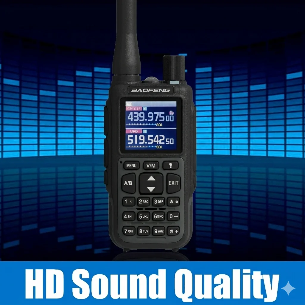 Thumbnail 4 - #45 Trending Radio Scanners Right Now