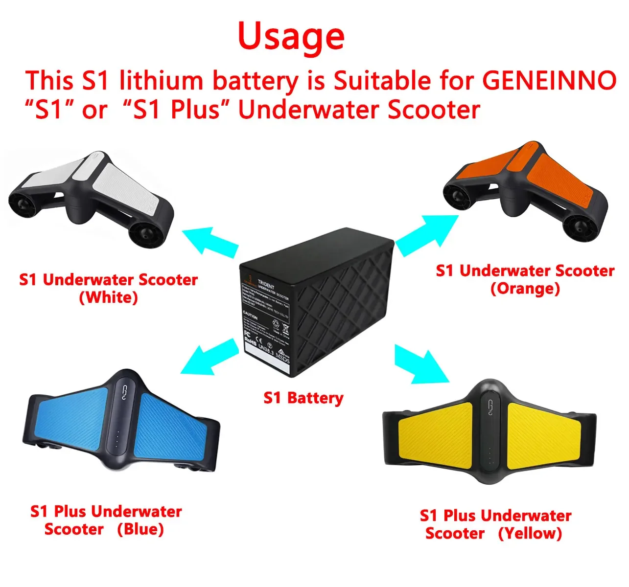 Geneinno S1 수중 스쿠터 배터리, 6300mAh, 140Wh, 1.1kgs