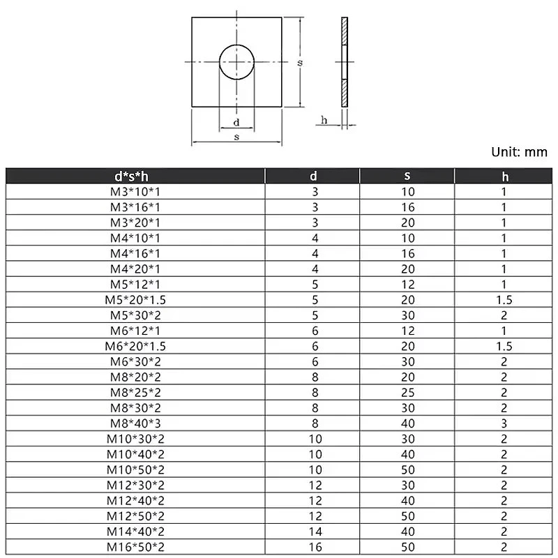 1-20pcs Square Washer M3 M4 M5 M6 M8 M10 M12 M14 304 Stainless Steel Square Plate Washers Flat Pad Spacer Gaskets