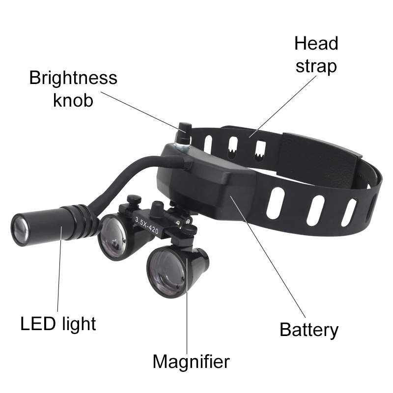 Headband Dental Loupes with 5W LED Headlight Head Wearing Lamp with Li-ion Rechargeable Battery Brightness Adjustable