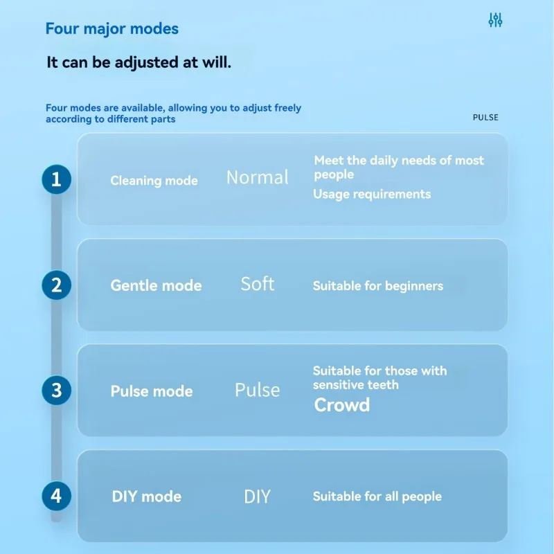 A94E-Smart Electric Household Pulse Water Flosser DIY Ultrasonic Teeth Cleaning Device Oral Tooth Stain Removal