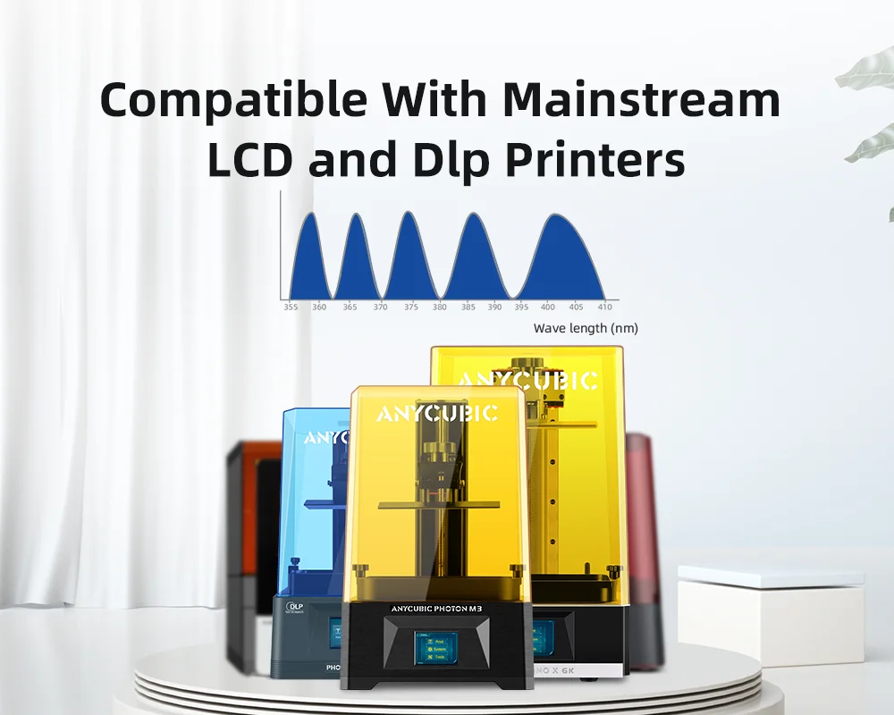 ANYCUBIC 10kg/20kg 405nm UV Resin Standard Resin for 3D Printing For LCD DLP Photon Mono 3D Printer Resin Sensitive Liquid Resin