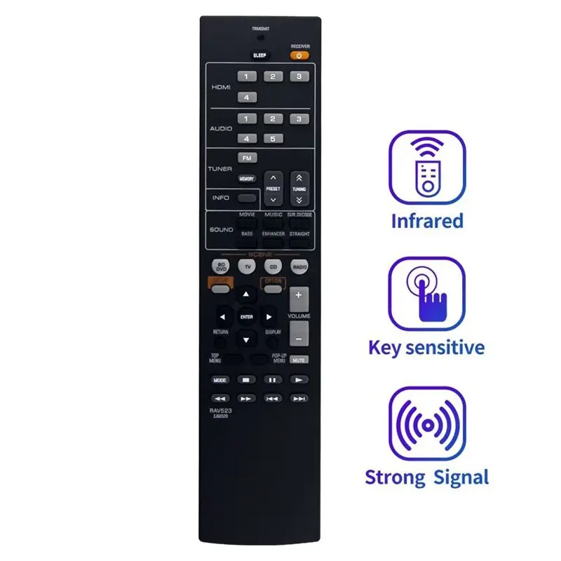 AY14 -RAV523 ZJ66520 Replace Remote Control For Yamaha Cinema Amplifier Receiver RX-V571 HTR-3065 RX-V377BL YHT-1810