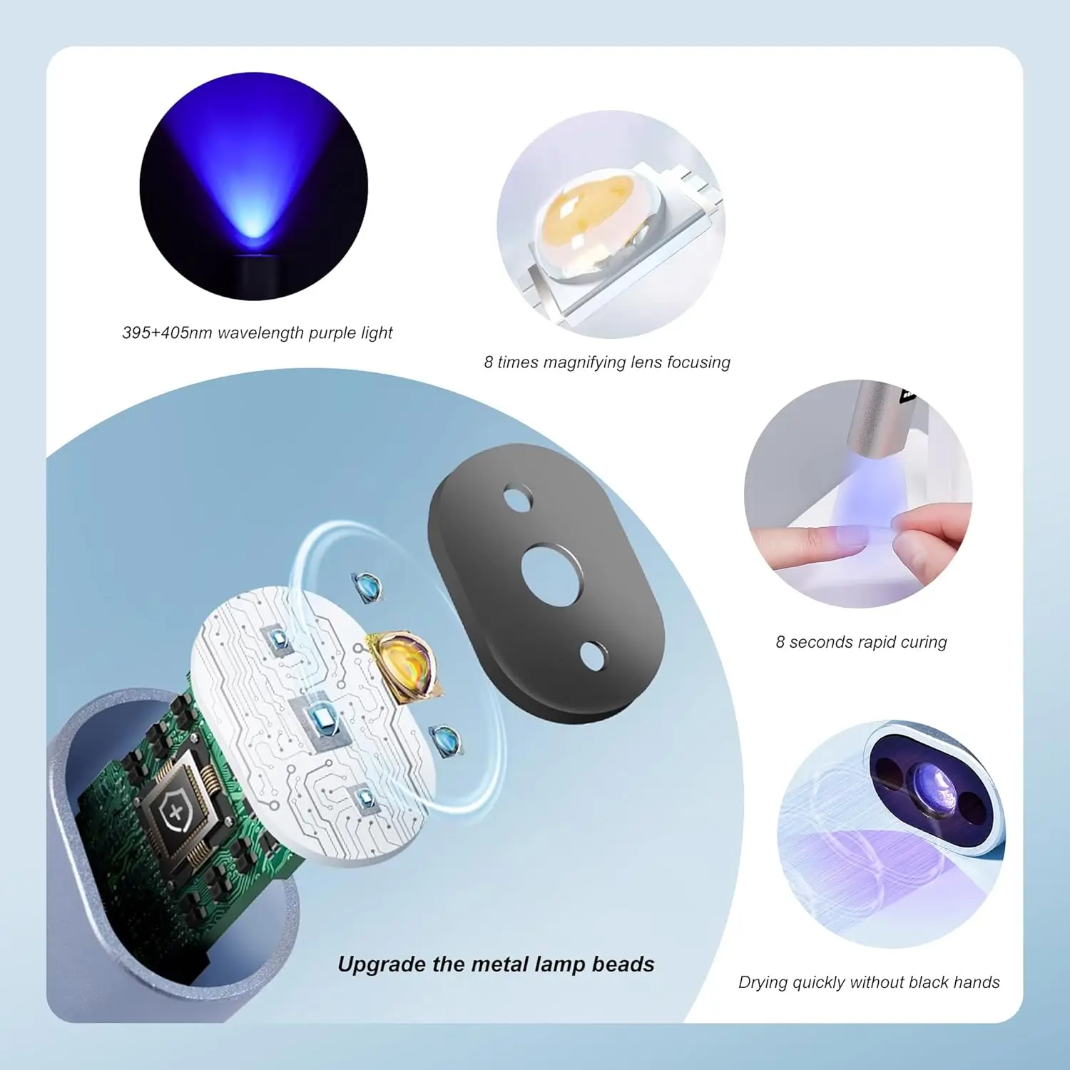مصباح أظافر ذكي جديد بالأشعة فوق البنفسجية لعام 2025، مصباح LED صغير لعلاج طلاء الجل