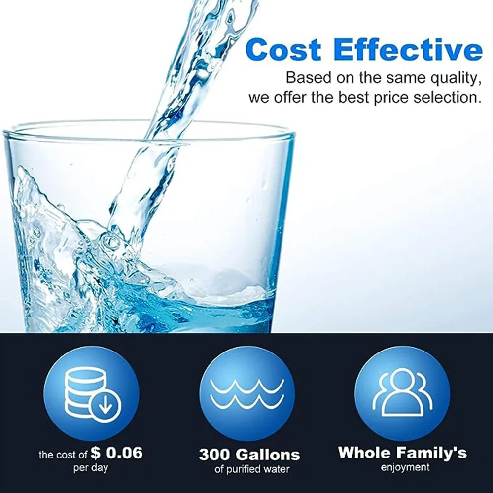 Refrigerator Water Filter For DA29-10105J HAFEX/EXP WSF-100 Aqua-Pure Plus LG 5231JA2010B GE GXRTQR