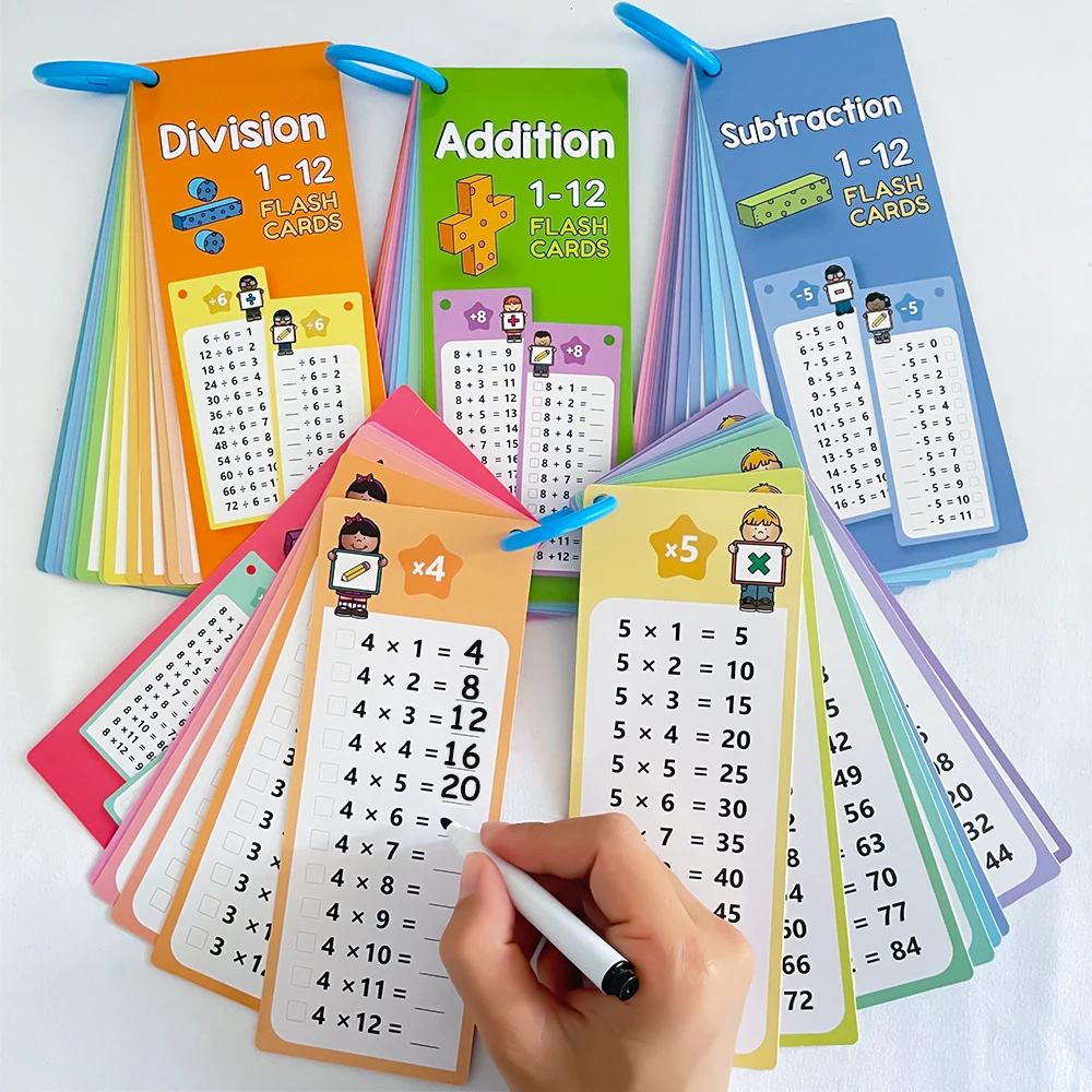 Addition Subtraction Multiplication and Division Flashcards Number Table Fact Dry Erase learning math for kid Primary School