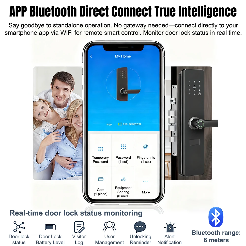 Smart Door Lock TTLock App Fingerprint Password RFID Card Remote Unlock 5-in-1 Keyless Entry for Home Office Apartment Security view 5