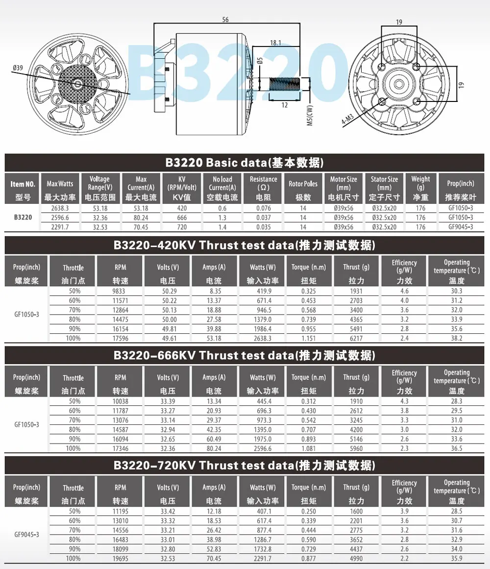 Surpass Hobby ค้างคาว B3220 420KV 666KV 720KV มอเตอร์ไร้แปรงสําหรับ 9-11 นิ้ว FPV Racing Drone RC เครื่องบิน Multicopter Freestyle ชิ้นส่วน DIY