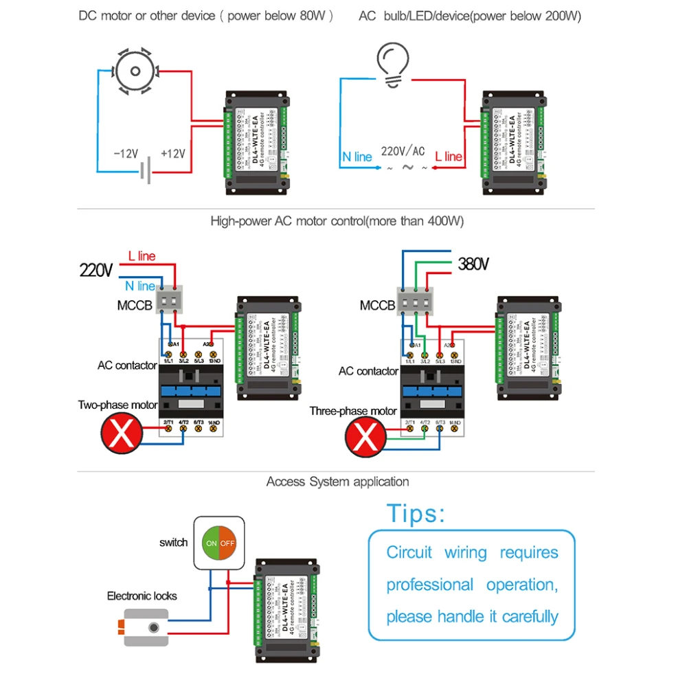 DL4 Gsm 4G LTE SMS APP Remote Control Switch 30A Gsm Power Cut-off Socket 4-channel Relay Switch Temperature Monitor Output